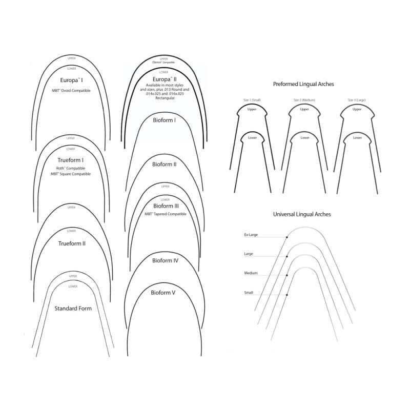Arco niti superelastico europa ii c/ pretorque 34 mm .016"x.025 5 uds ortodontia g&h wire