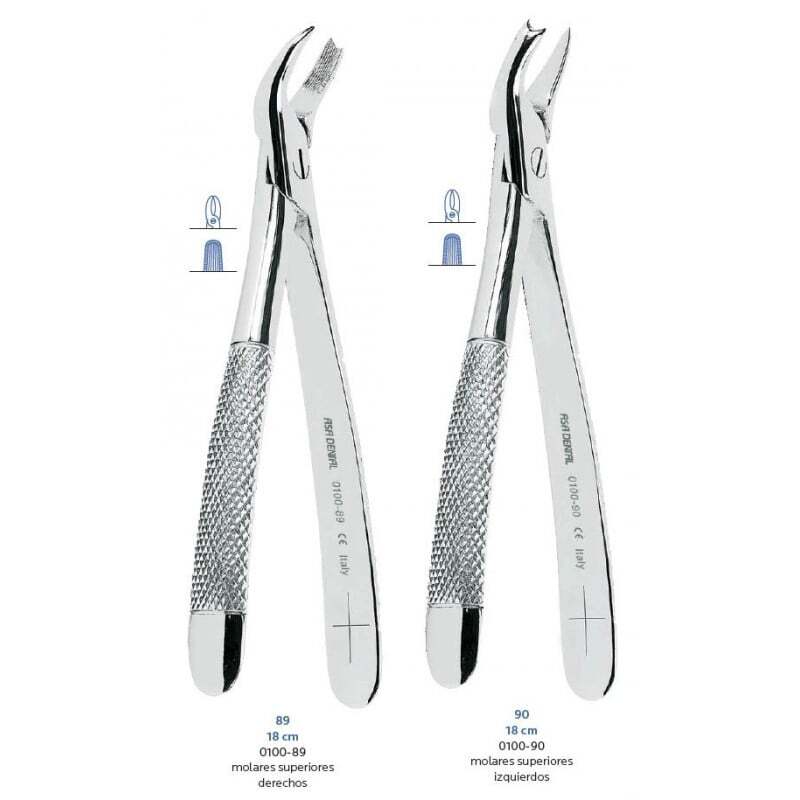 Forceps molares superiores asa instrumental asa dental
