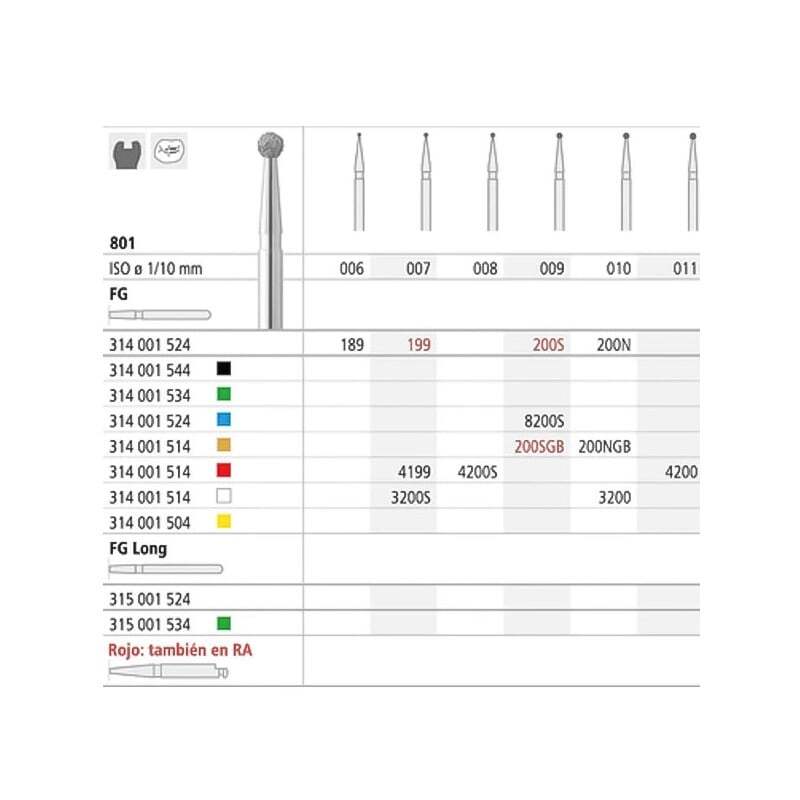 Fresas diamante 801l 010 fg grão médio farinhas intensiv