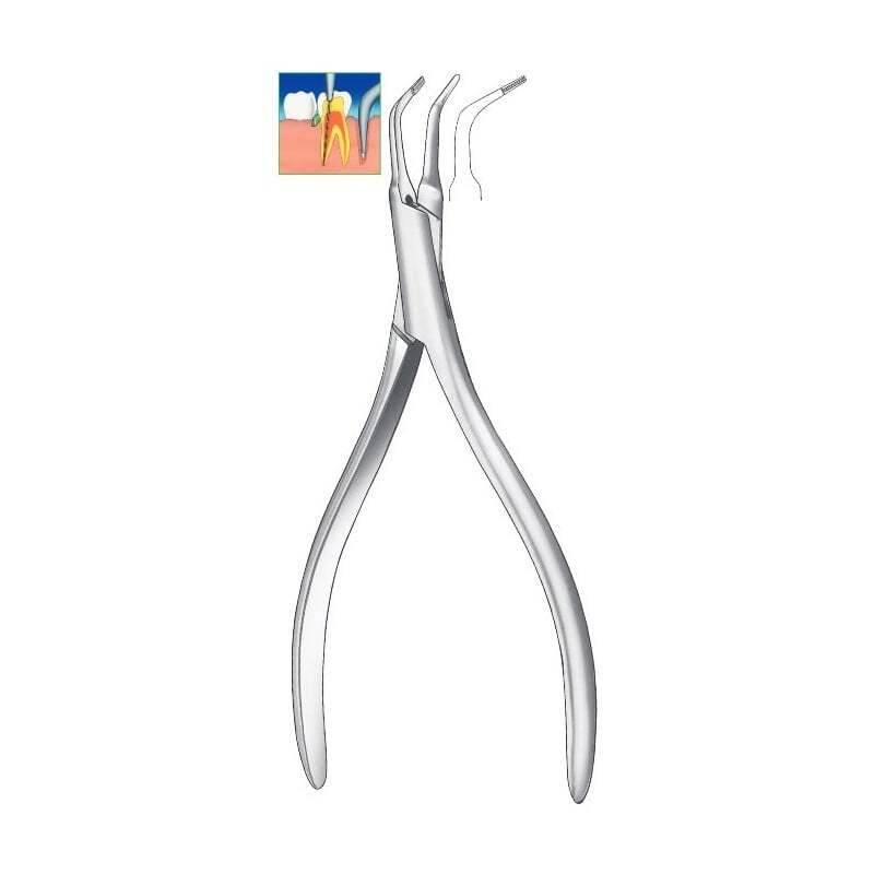 Pinza para canales 1206 carl martin instrumental carl martin