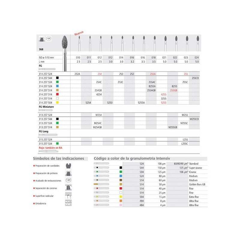 Fresas diamante 368 012 fg grano medio 6 uds fresas intensiv
