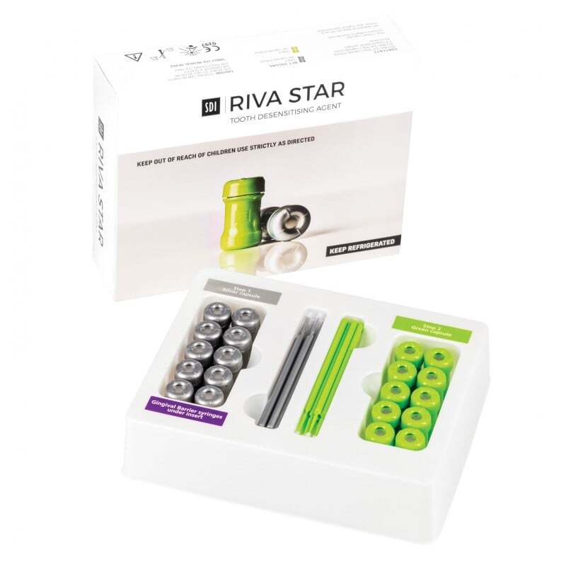 Riva star kit caps prevención y profilaxis sdi australia