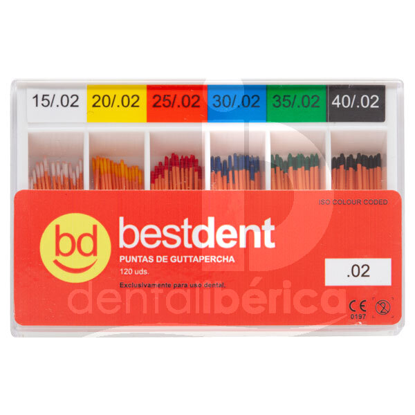 Pointes de guttapercha iso n. 15-80 bestdent endodontie bestdent