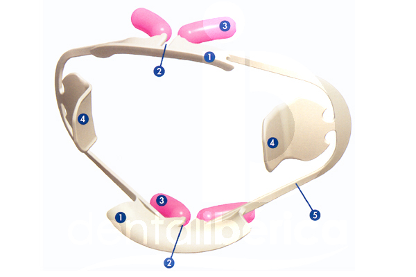 Optiview instruments kerr