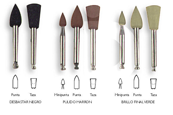 Alphaflex recharge polissage et finition edenta