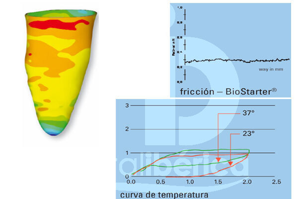Arcs biostarter arcs et fils forestadent